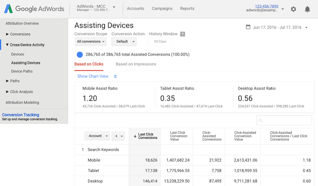 New AdWords Cross-Device Reports: 3 Things You Need to Know