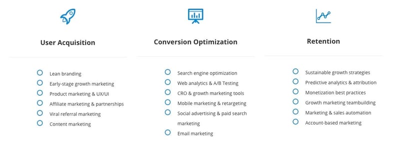 2016 Growth Marketing Conf: User Acquisition, Conversion Optimization, and Retention