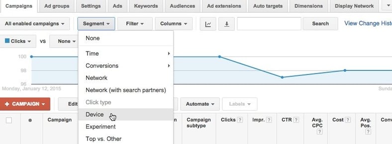 5 Ways to Optimize AdWords Campaigns for Mobile