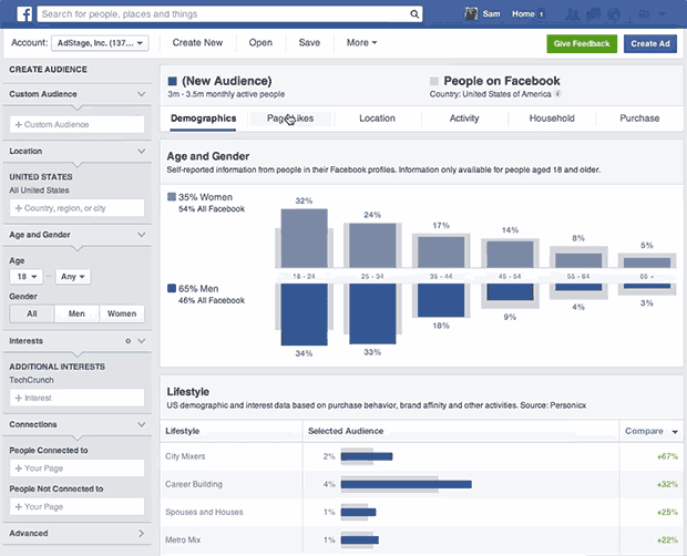 Facebook Audience Insights Are (Finally) Live